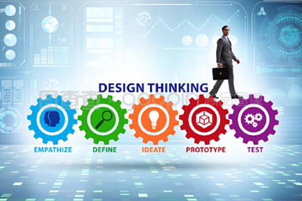 軟件開發(fā)中的設(shè)計(jì)思維概念